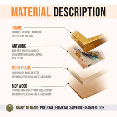 Madhubani Folk Art Canvas Wall Painting for Wall Decoration Clearance Sale